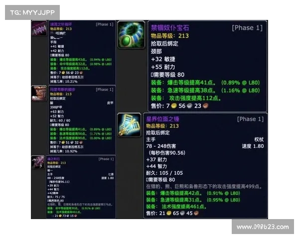 魔兽世界怀旧服:雷德之眼升级为中心 魔兽世界怀旧服:雷德之眼升级为中心